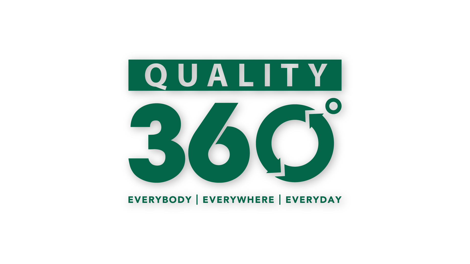 Quality 360