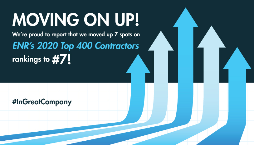 GO to STO Building Group ranks #7 in ENR’s 2020 Top 400 Contractors