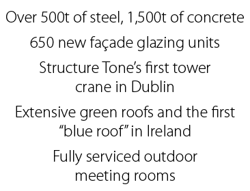 Over 500t of steel, 1,500t of concrete 650 new façade glazing units Structure Tone s first tower crane in Dublin Exte   